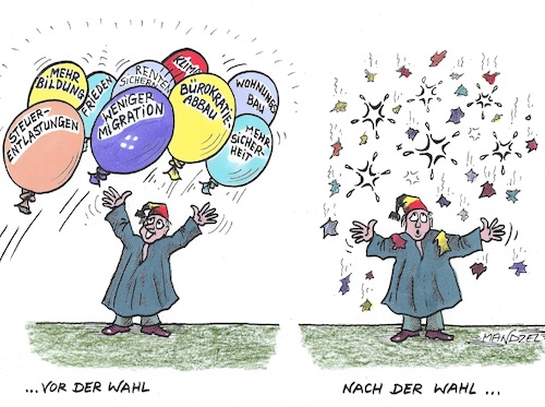 Immer die gleiche Prozedur Immer die gleiche Prozedur