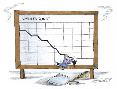Immer neue Tiefenrekorde Immer neue Tiefenrekorde
