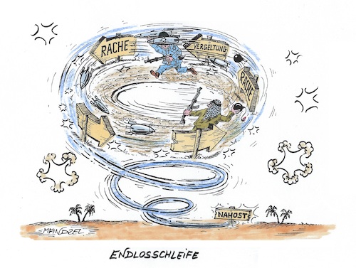 Spirale der Gewalt Spirale der Gewalt
