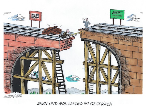 Verfahrene Situation Verfahrene Situation