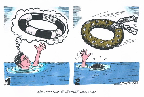 Wunsch und Realität Wunsch und Realität