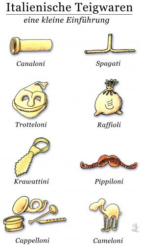 Cartoon: Italienische Teigwaren (medium) by Andreas Pfeifle tagged teigwaren,nudeln,pasta,italienisch,einführung,übersicht