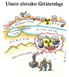 Cartoon: Abstrakte Gefahrenlage (small) by Andreas Pfeifle tagged abstrakt,gefahr,gefahrenlage,terror,terrorismus