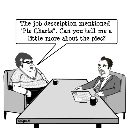 Cartoon: Pie Chart (medium) by cartoonsbyspud tagged taylor,paul,business,finance,it,marketing,outsourced,life,office,recruitment,hr,spud,cartoon