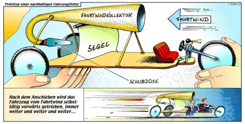 Nachhaltiges Fahren Nachhaltiges Fahren