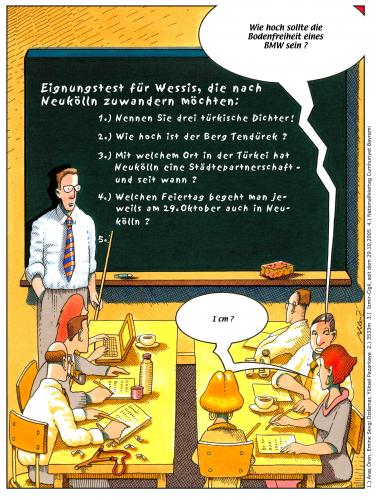 Neukölln Neukölln