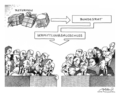 Reformen Reformen
