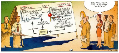 Cartoon: Synergetische Übernahme (medium) by Pohlenz tagged übernahme,synergien,fusionen,übernahme,synergie,fusion,wirtschaft,unternehmen,firma,zusammenschluß,kooperation,beratung,marktwirtschaft