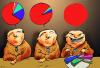 Cartoon: percent (small) by oguzgurel tagged humor