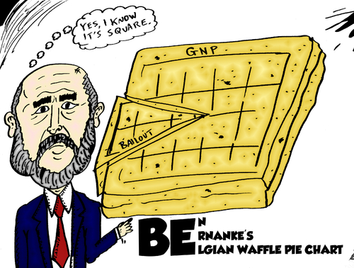 Cartoon: Ben Bernanke Belgian Waffle (medium) by BinaryOptions tagged ben,bernanke,belgian,waffle,pie,chart,caricature,federal,reserve,cartoon,comic,webcomic,business,market,economics,optionsclick,binary,option,options,trade,trader,trading,finance,financial