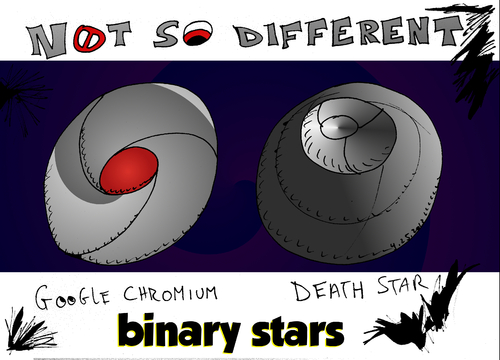 Cartoon: Binary Stars caricature (medium) by BinaryOptions tagged binary,option,options,star,wars,editorial,cartoon,caricature,google,chromium,hal,9000,optionsclick,financial,business,corporation,evil,empire,comic,icons