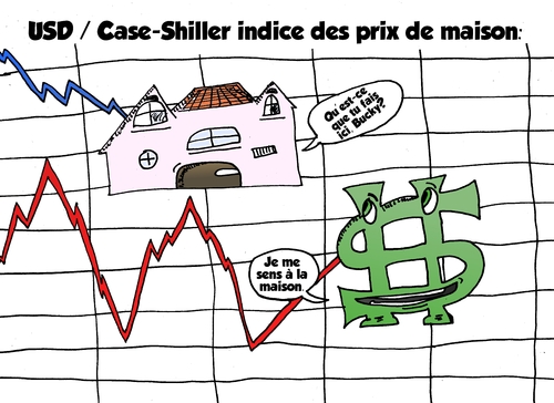 Cartoon: Case-Shiller indice immobilier (medium) by BinaryOptions tagged financiere,monnaie,binaire,forex,trader,options,option,tradez,trading,dollar,usd,bucky,case,shiller,indice,prix,maison,editoriale,nouvelles,infos,actualites,news,dessin,anime,webcomic,comique,optionsclick,caricature,satirique,recuperation,economical