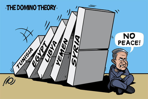 The Domino Theory By ramzytaweel | Politics Cartoon | TOONPOOL