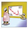 Cartoon: up please (small) by toons tagged snake charmerindia pakistan economy graph finance snakes recession turban