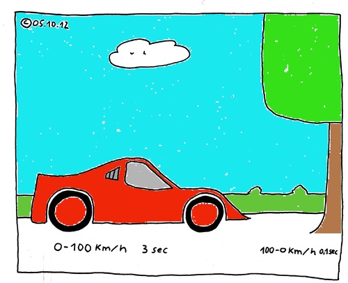 Cartoon: 3 sec (medium) by Müller tagged sec,sportwagen,pkw,automobil,baum
