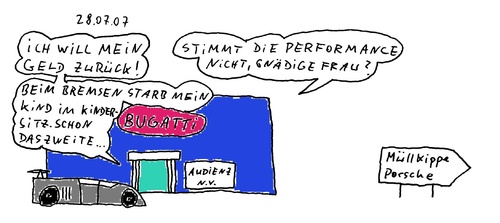 Cartoon: Das Auto (medium) by Müller tagged auto,pkw,reklamation,performance,sportwagen,nobelkarosse