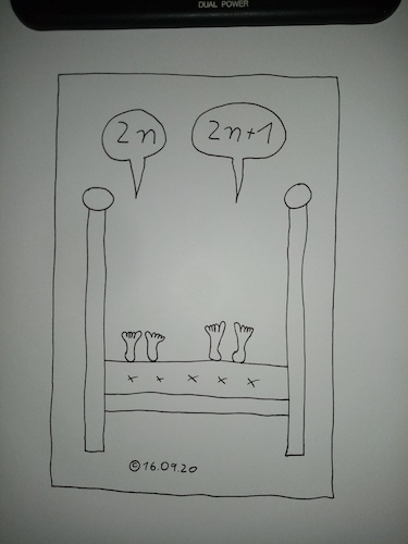 Cartoon: ImBett2n (medium) by Müller tagged imbett,2n
