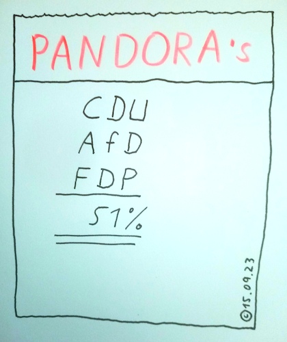 Cartoon: Pandoras (medium) by Müller tagged cdu,afd,fdp