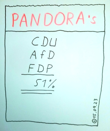 Cartoon: Pandoras (medium) by Müller tagged cdu,afd,fdp