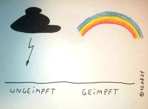 Cartoon: Ungeimpft geimpft (medium) by Müller tagged geimpft,corona,ungeimpft