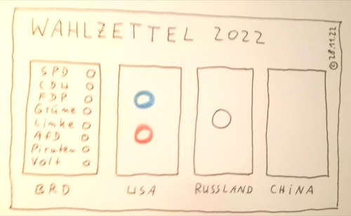 Cartoon: Wahlzettel 2022 (medium) by Müller tagged wahl,china,usa,russland,brd