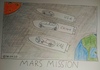 Cartoon: Mars Mission (small) by Müller tagged mars