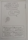 Cartoon: Wer wird Millionär Massregelvoll (small) by Müller tagged werwirdmillionär,massregelvollzug
