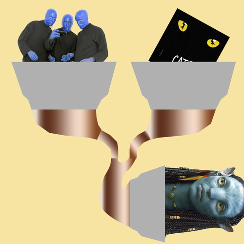 'The Making of Avatar' on toonpool.com