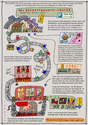 Cartoon: Rettet das Horror-Haus! (medium) by schwoe tagged fritzl,amstetten,gaffer,inzest,medien,psycho