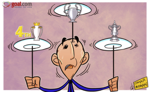 Cartoon: Di Matteos heads in a spin (medium) by omomani tagged champions,league,chelsea,di,matteo,fa,cup,premier