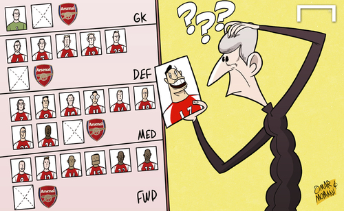 Cartoon: Where will Alexis play (medium) by omomani tagged arsenal,sanchez,wenger