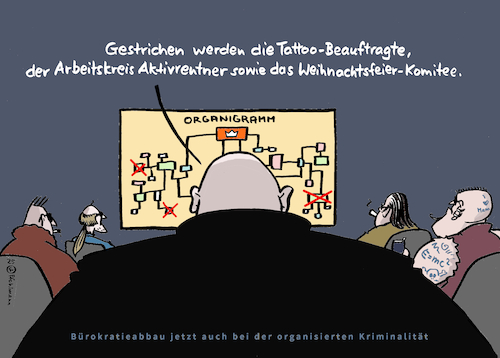 Banden-Bürokratie