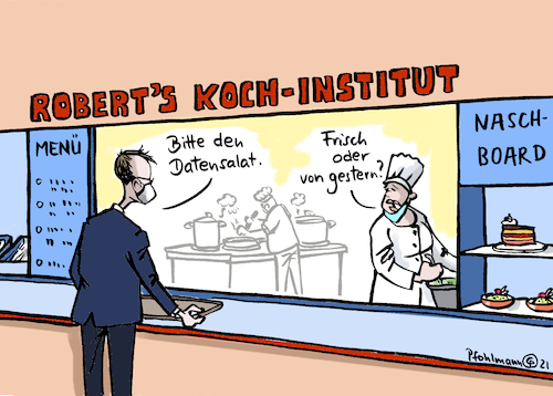 Datensalat Datensalat