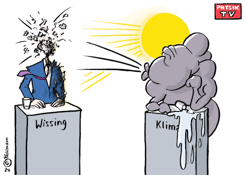 Duell Wissing - Klima Duell Wissing - Klima