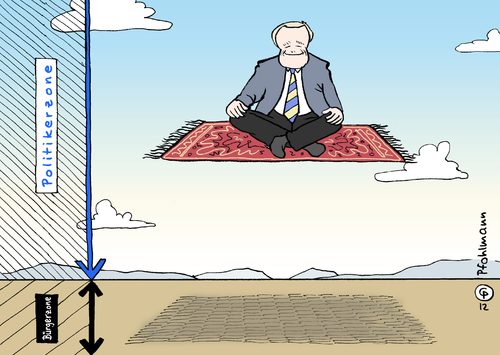 Fliegender Teppich Fliegender Teppich