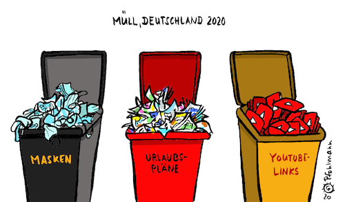 Müll der Deutschen 2020