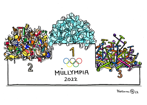 Müllympia