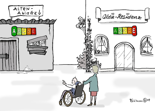 Pflege-Score Pflege-Score