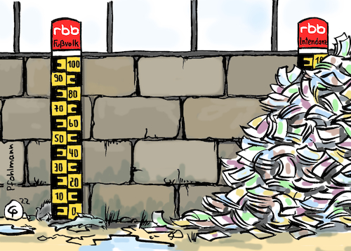rbb-Pegel rbb-Pegel