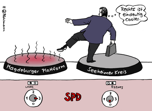 SPD-Herdplattform SPD-Herdplattform