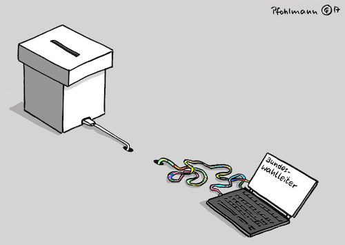 Wahl-Hack Wahl-Hack