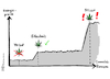 Cartoon: Cannabis-Pflicht (small) by Pfohlmann tagged cannabis,hanf,konsum,freigabe,inflation,rausch,preise,energiepreise,gaspreis,strompreis,kosten,resilienz,preissteigerungen,diagramm,pflicht,liberalisierung,verbot,ampel,koalition,ampelkoalition,koalitionsvertrag,gaskrise,krieg,russland,ukraine,sanktionen