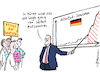 Cartoon: Hitzelösung (small) by Pfohlmann tagged pflege,pflegenotstand,pflegekrise,hitze,hitzetod,klimakrise,klimawandel,spahn,gesundheitsminister,pflegereform,tod,sterben,klimapolitik,klima,hitzewelle,pfleger,pflegerinnen