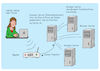 Cartoon: Computer internet (small) by sabine voigt tagged computer,internet,serverfarm,server,energie,backup,klimawandel,biodiversität,energieverbrauch,crypto,jugendbuch,bitcoin,umwelt