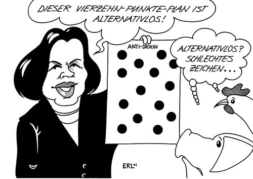 14-Punkte Plan 14-Punkte Plan
