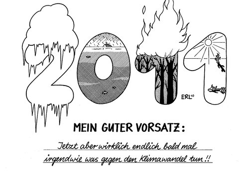 2011 Klimawandel 2011 Klimawandel