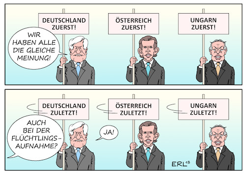 Achse der Willigen Achse der Willigen