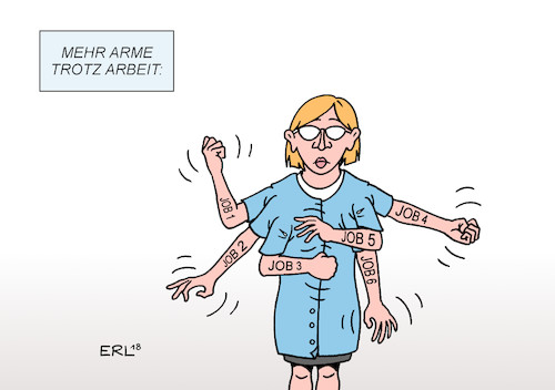 Arm trotz Arbeit Arm trotz Arbeit