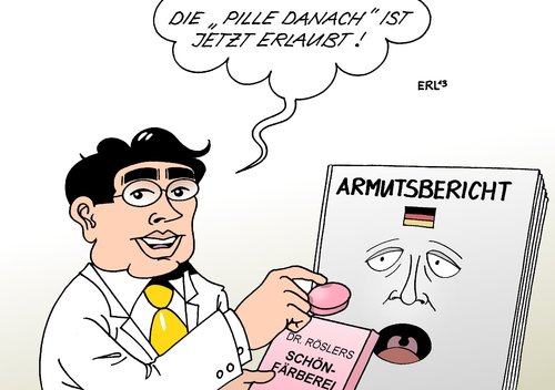 Armutsbericht Pille danach