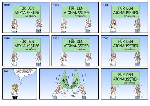Atomausstieg Die Grünen Atomausstieg Die Grünen